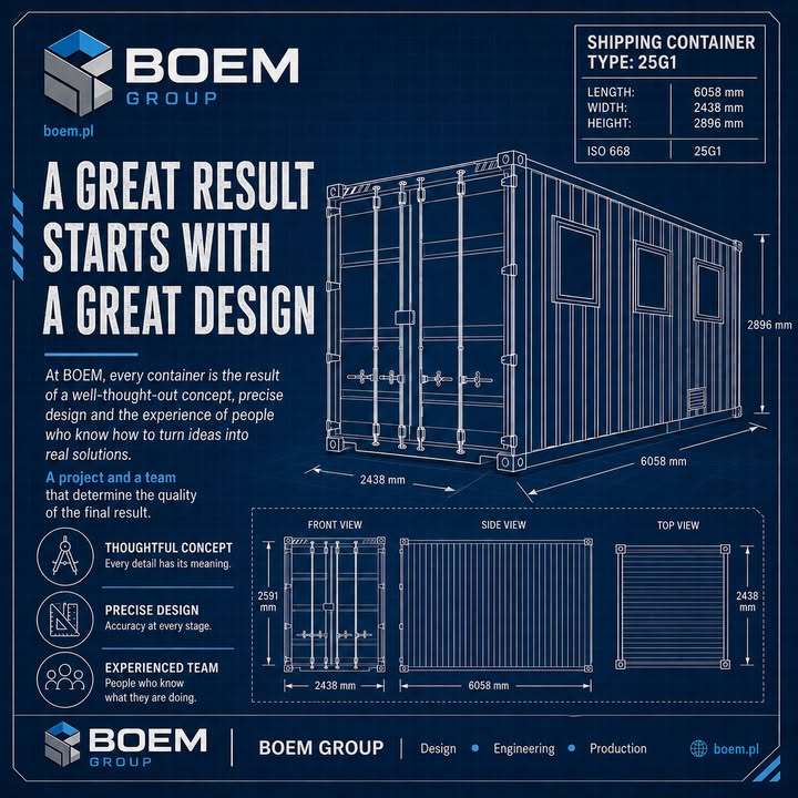 BOEM GROUP